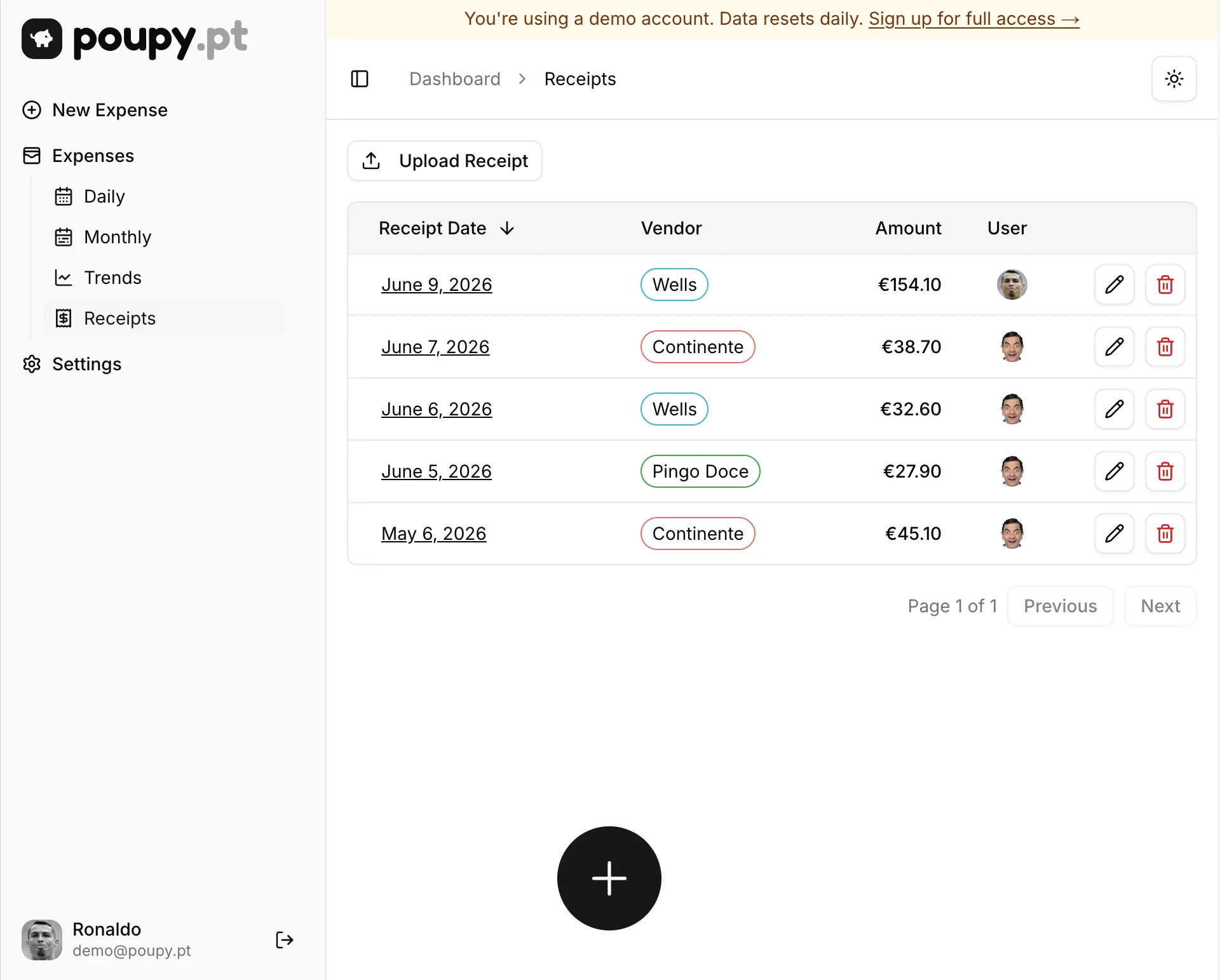 Receipt parsing into categorised line items